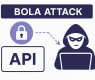 BOLA (Broken Object Level Authorization) Nedir?