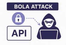 BOLA (Broken Object Level Authorization) Nedir?
