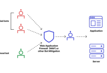 Bot Protection